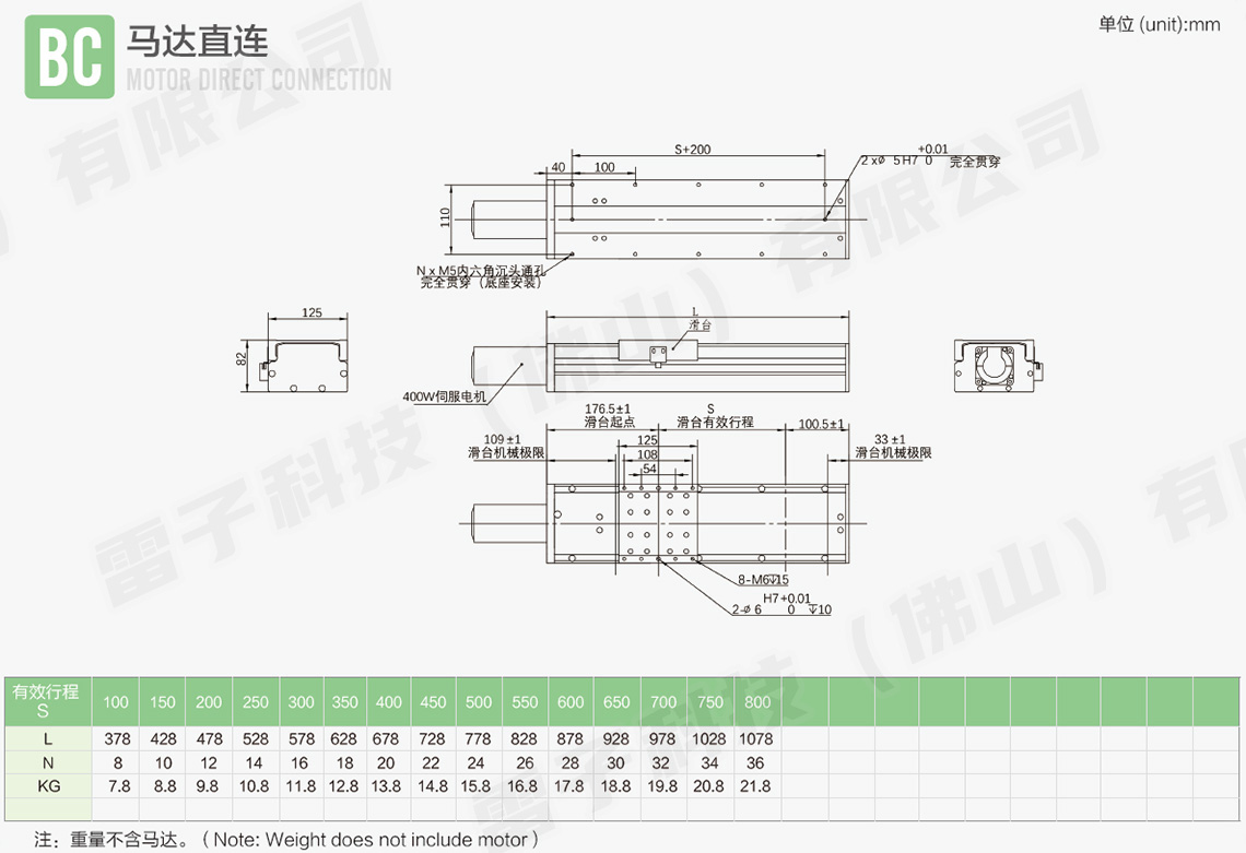 直線模組DE125尺寸