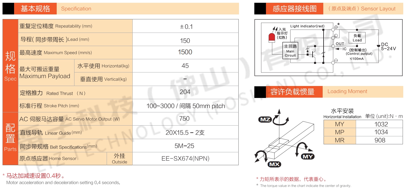 同步帶直線模組參數(shù)