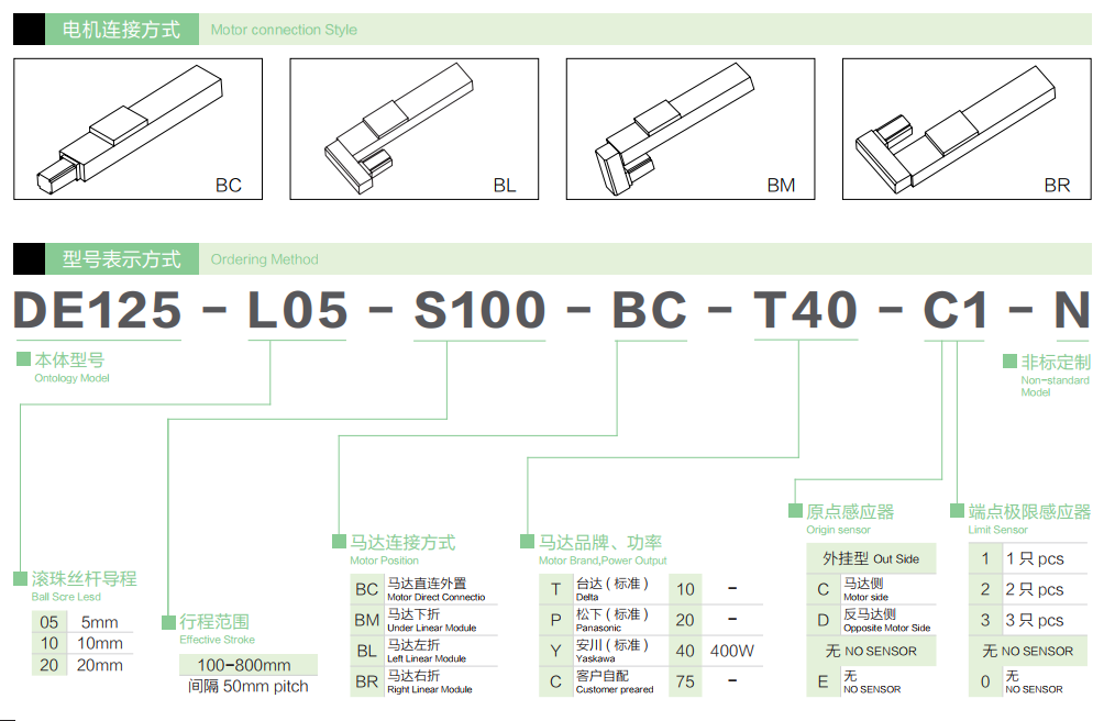 直線滑臺怎么根據(jù)負載來選型